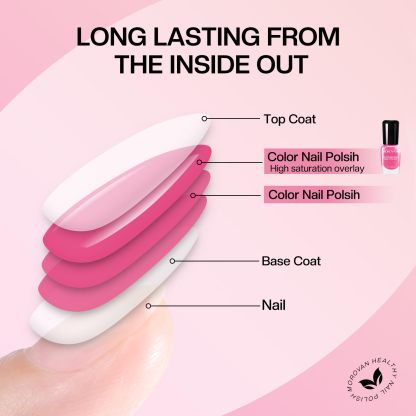 Morovan Christmas Nail Polish Set - 6pcs Colors Pink Glitter Quick Dry Nail Polish Gift Kit for Women,0.25 oz