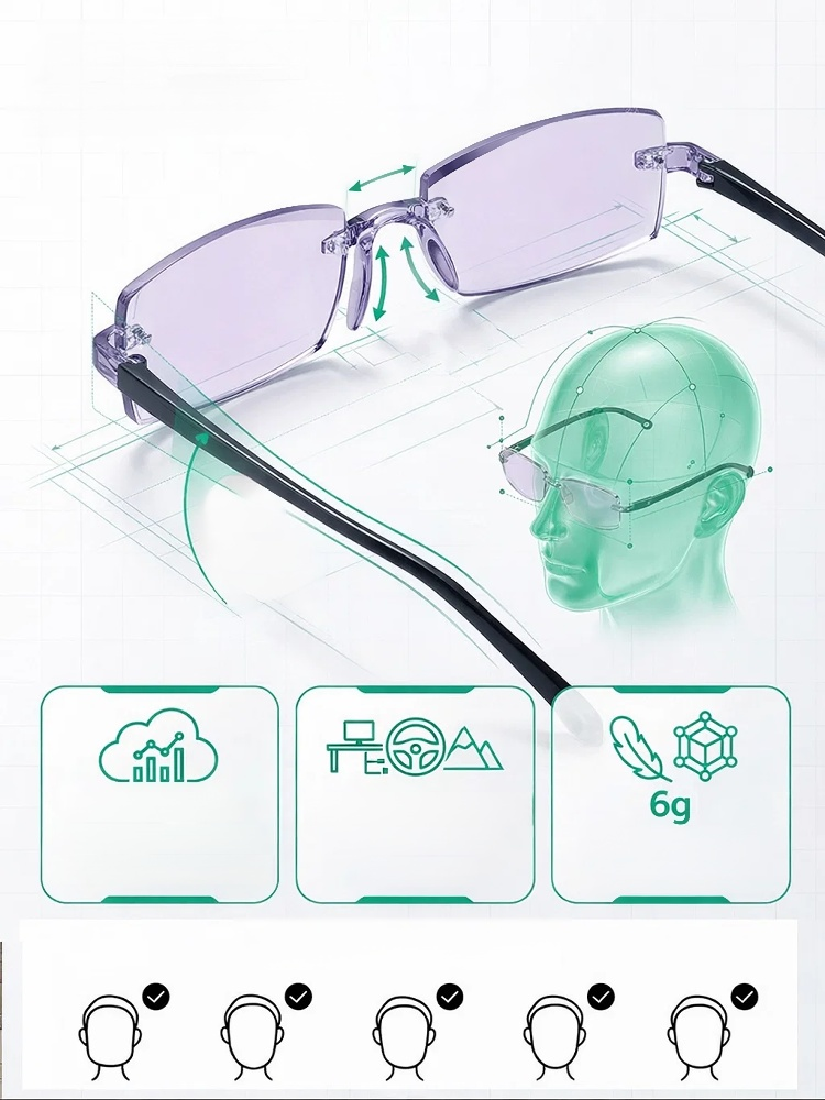 [Vision Returns to 20 Years Old] Smart Zoom Comfort Reading Glasses, Step outside and they turn into HD sunglasses in under 3 seconds