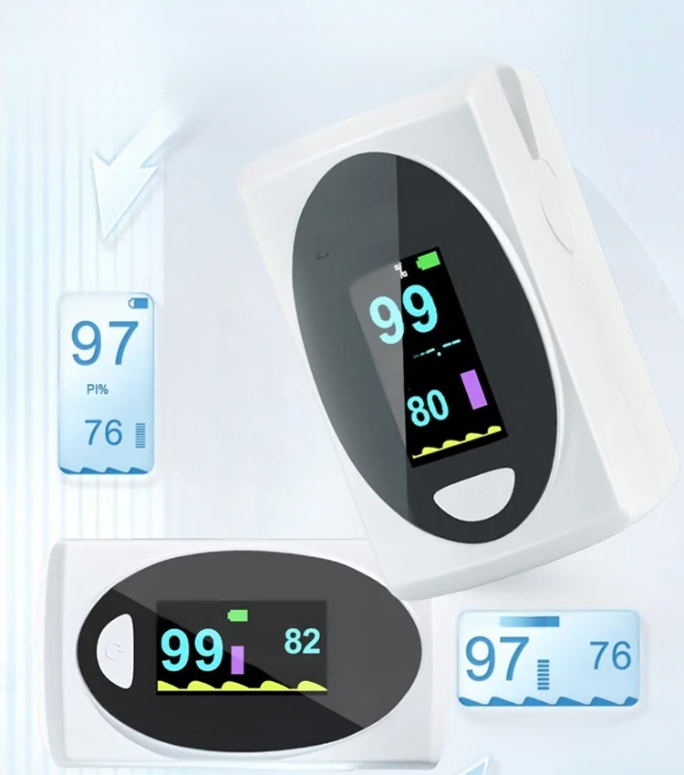 ❤️ Painless Blood Sugar Measurement, Fast Results in 5 Seconds, 99% Accuracy!
