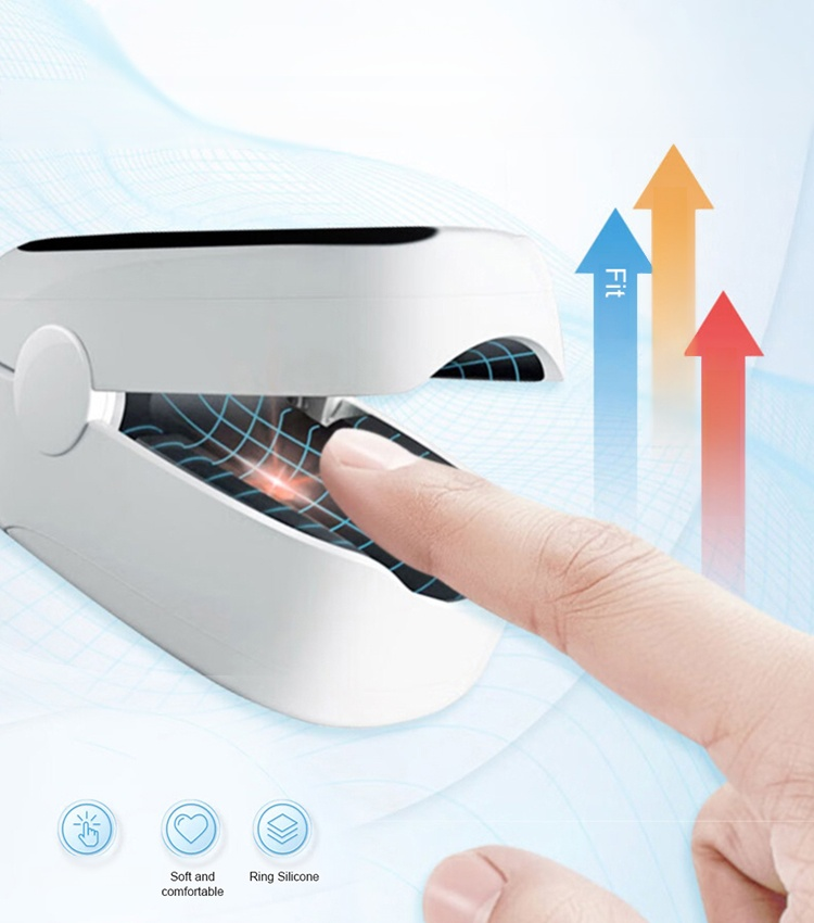 ❤️ Painless Blood Sugar Measurement, Fast Results in 5 Seconds, 99% Accuracy!