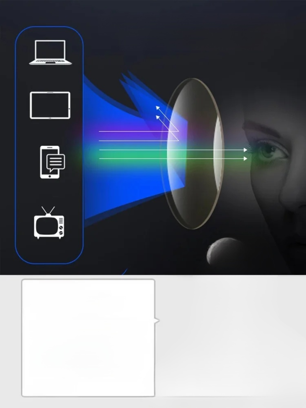 🧡You've probably never seen these lifelong presbyopic glasses that can be worn no matter what your prescription is