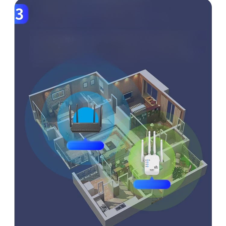 100x WiFi Signal Booster 2026! Dual-Band 1200Mbps WiFi Extender. Stronger Signal and Faster Speeds for Your Entire Home. Eliminate WiFi dead zones instantly. High-speed 5GHz support for gaming and 4K streaming.