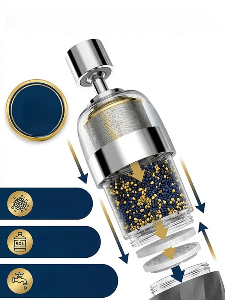 🌊 High-tech water purifier - enjoy clean water every day! 🔄 With a simple turn of the valve, you get mineral water quality water!