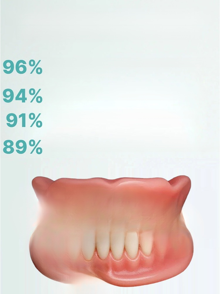 😃Perfect Teeth in 30 Seconds! No surgery, no pain. Hide missing or stained teeth in seconds. Carry your smile anywhere!