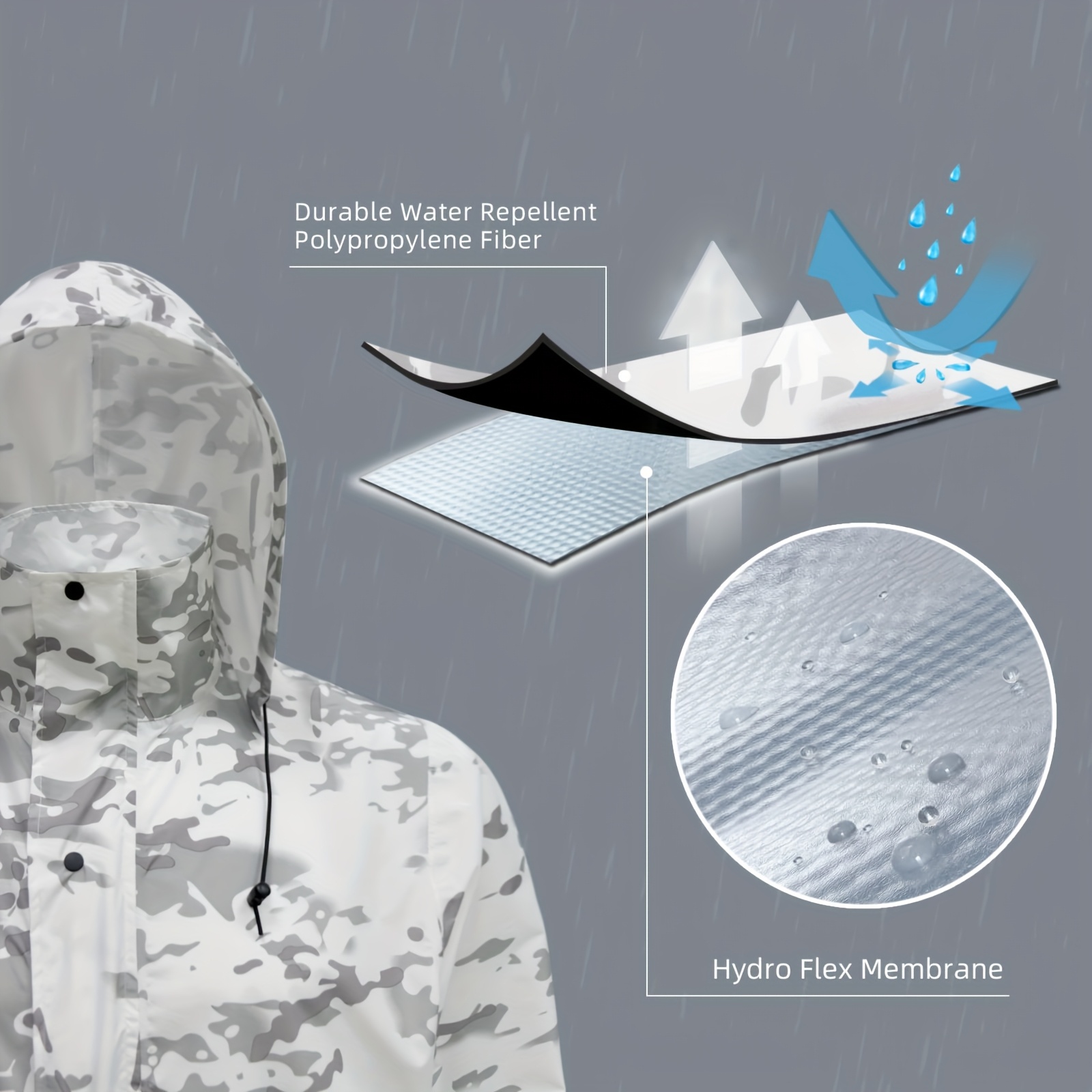 Raincoat Set Snow Men'S Waterproof Rain Gear, Lightweight Raincoat, Breathable Men'S Raincoat Windbreaker