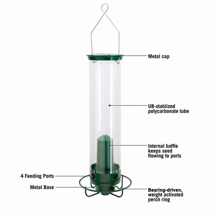 💥LAST DAY DISCOUNT 50%🔥100% Squirrel-Proof Bird Feeder🐦🐦🐦