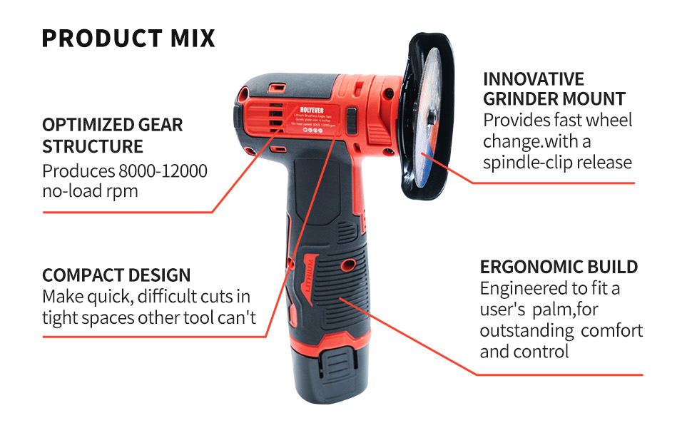 HOLYEVER Cordless Angle Grinder-Holyever