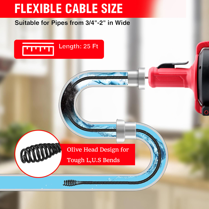 Electric Drain Auger, electric pipe unclogger, With 1x2000mAh Makita 21V Li-Ion Battery, Charger & Gloves.