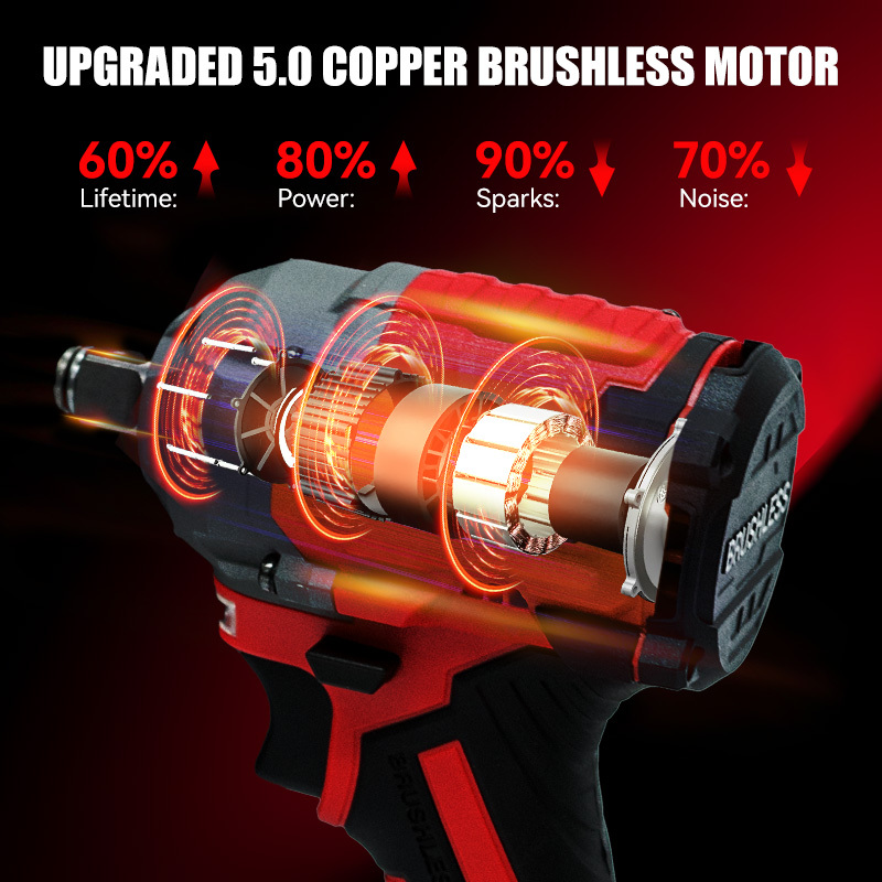 HOLYEVER 21V 550N·m Brushless Cordless Impact Wrench, 1/2" Chuck, Variable Speed Electric Wrench with 2x6.0Ah Makita 21V Li-Ion Batteries