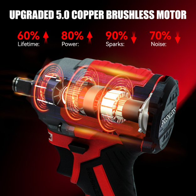 HOLYEVER 21V 550N·m Brushless Cordless Impact Wrench, 1/2" Chuck, Variable Speed Electric Wrench with 2x6.0Ah Makita 21V Li-Ion Batteries