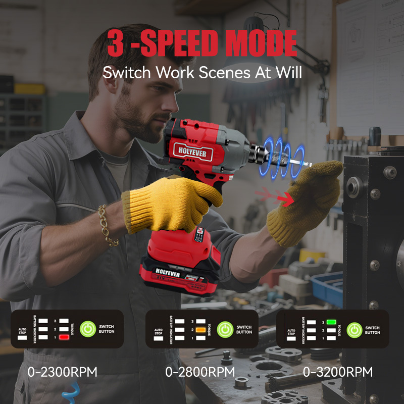 HOLYEVER 21V 550N·m Brushless Cordless Impact Wrench, 1/2" Chuck, Variable Speed Electric Wrench with 2x6.0Ah Makita 21V Li-Ion Batteries