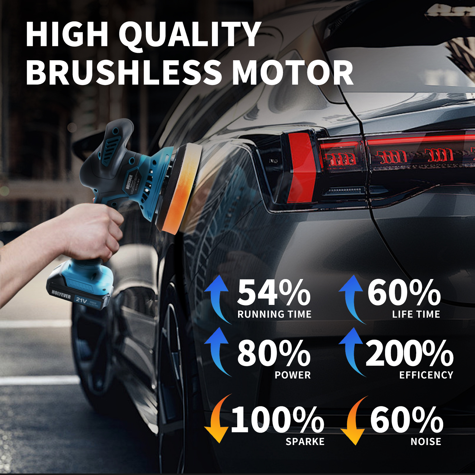 HOLYEVER Buffing Machine-Holyever