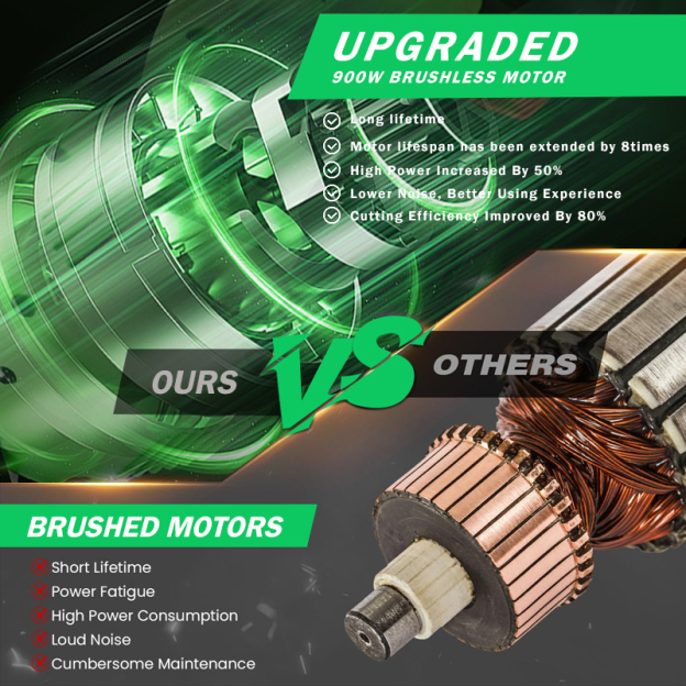 Holyever 6-Inch Brushless Electric Chainsaw,  with 1x1500mAh Makita 21V Li-Ion Battery, Handheld Pruning Saw for Tree Branches, Yard, Home & Garden