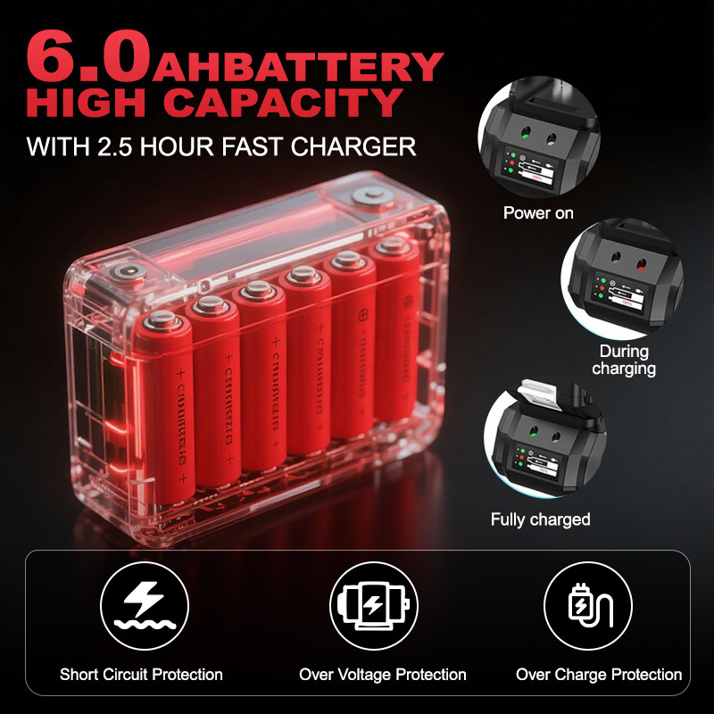 Holyever 21V 2000N·m Brushless Cordless Impact Wrench, 1/2" Chuck, Variable Speed Electric Wrench with 2x6.0Ah Makita 21V Li-Ion Batteries