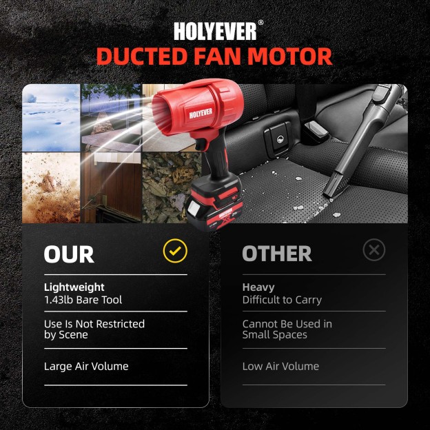 HOLYEVER  Ducted Fan Motor-Holyever