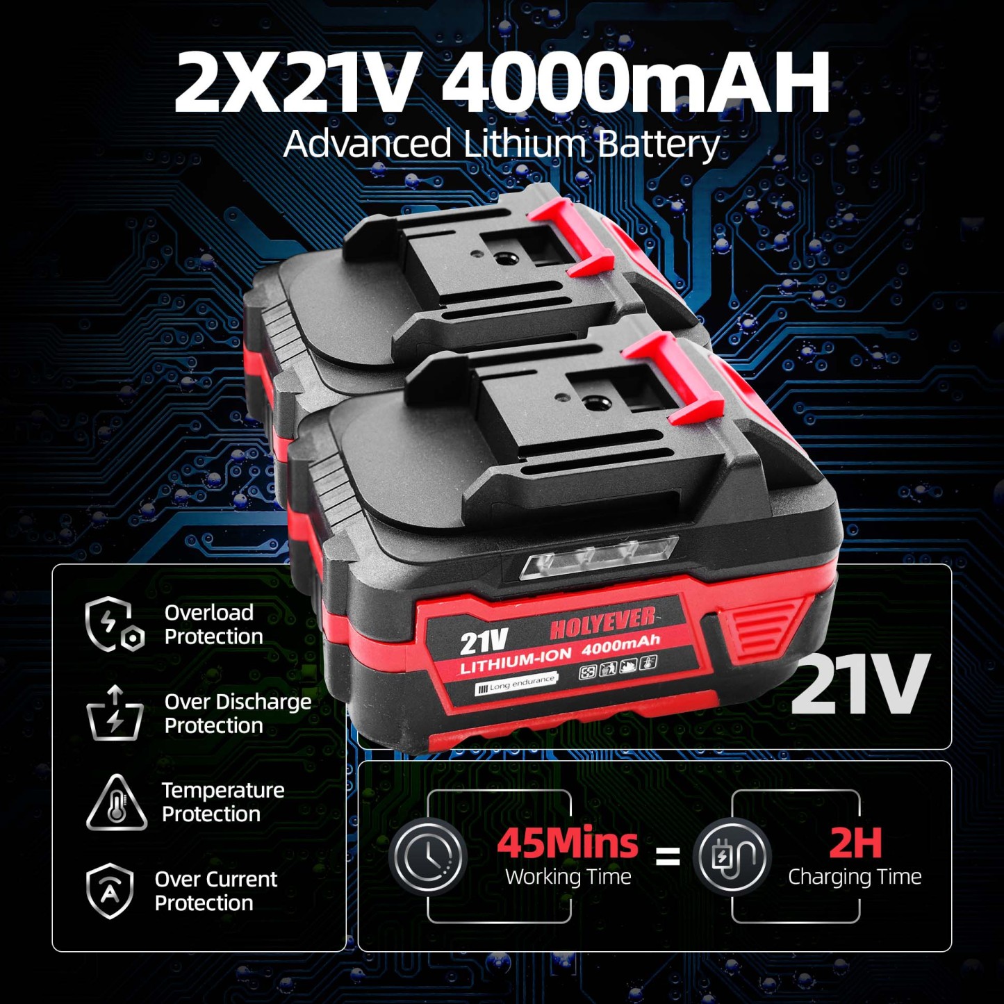 Holyever Cordless High Speed 12" Chain Saw, with 2x6.0Ah Makita 21V Li-Ion Batteries,  Brushless Motor, Automatic Lubrication, Great for Logging, Crafts, Home, Gifts