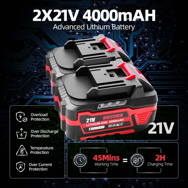 Holyever Cordless High Speed 12" Chain Saw, with 2x6.0Ah Makita 21V Li-Ion Batteries,  Brushless Motor, Automatic Lubrication, Great for Logging, Crafts, Home, Gifts