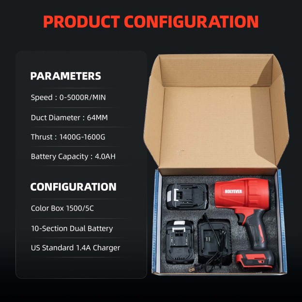 HOLYEVER  Ducted Fan Motor-Holyever