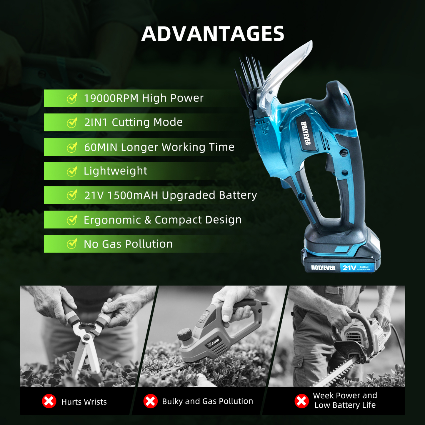 HOLYEVER Hedge Trimmer-Holyever