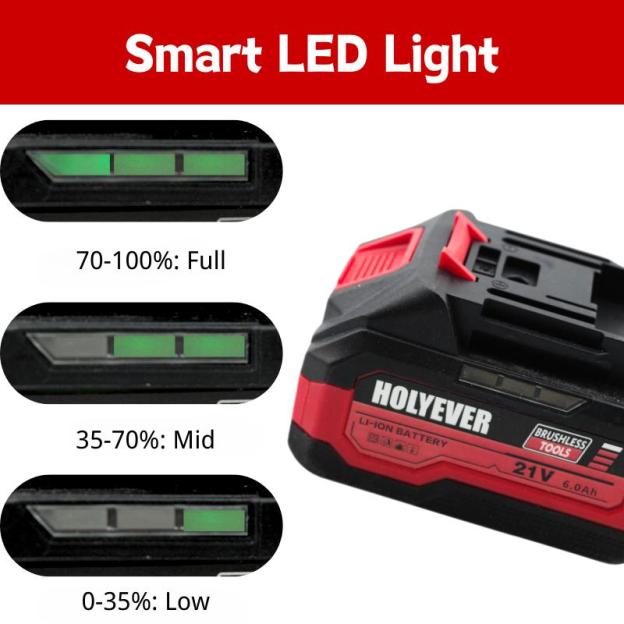 21V 6000mAh Lithium Battery 2-Pack for Cordless Tools, Compatible with Makita, Durable