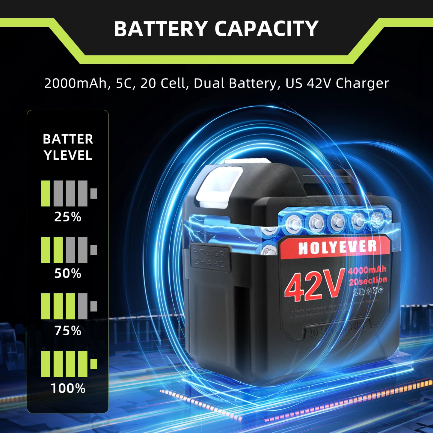 HOLYEVER 42V 16-Inch Brushless Cordless Chainsaw-Holyever