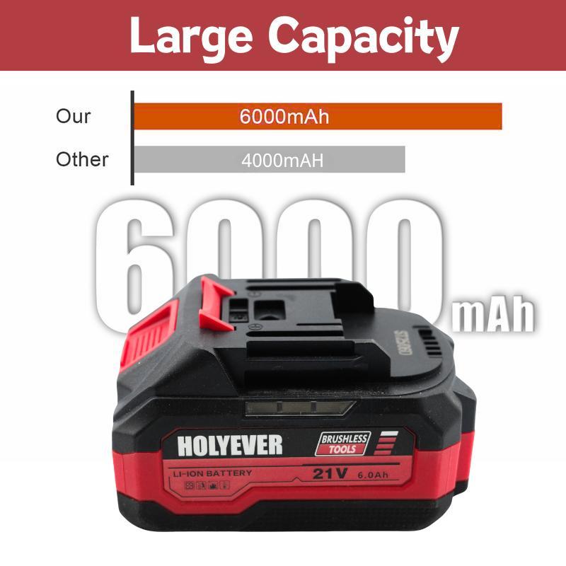 21V 6000mAh Lithium Battery 2-Pack for Cordless Tools, Compatible with Makita, Durable