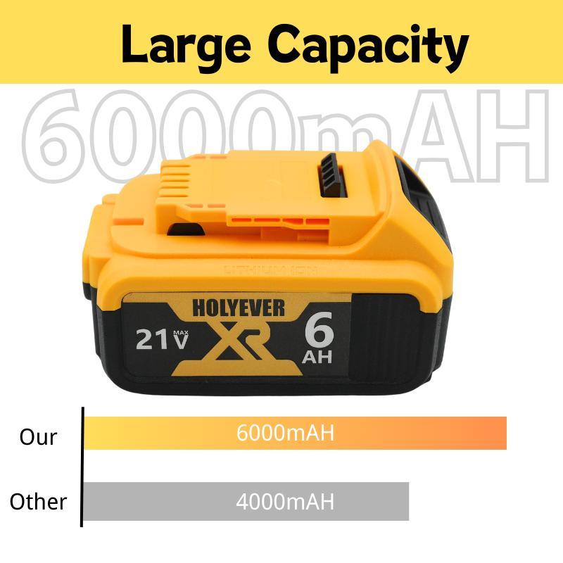 21V 6000mAh Lithium Battery 2-Pack for Cordless Tools, Compatible with DeWalt, Durable, Safe & Long-Lasting with Multi-Protection