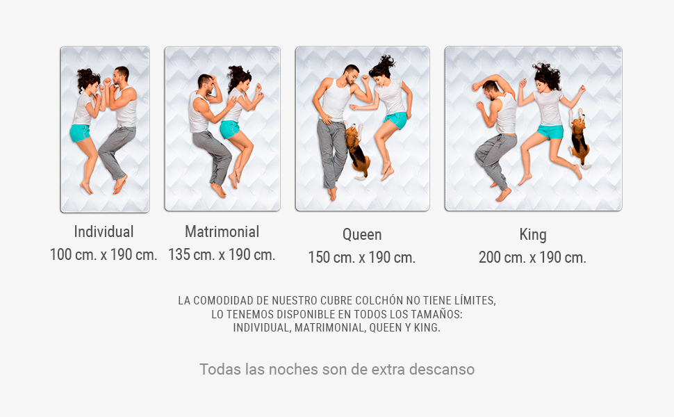 Tamaños de cubre