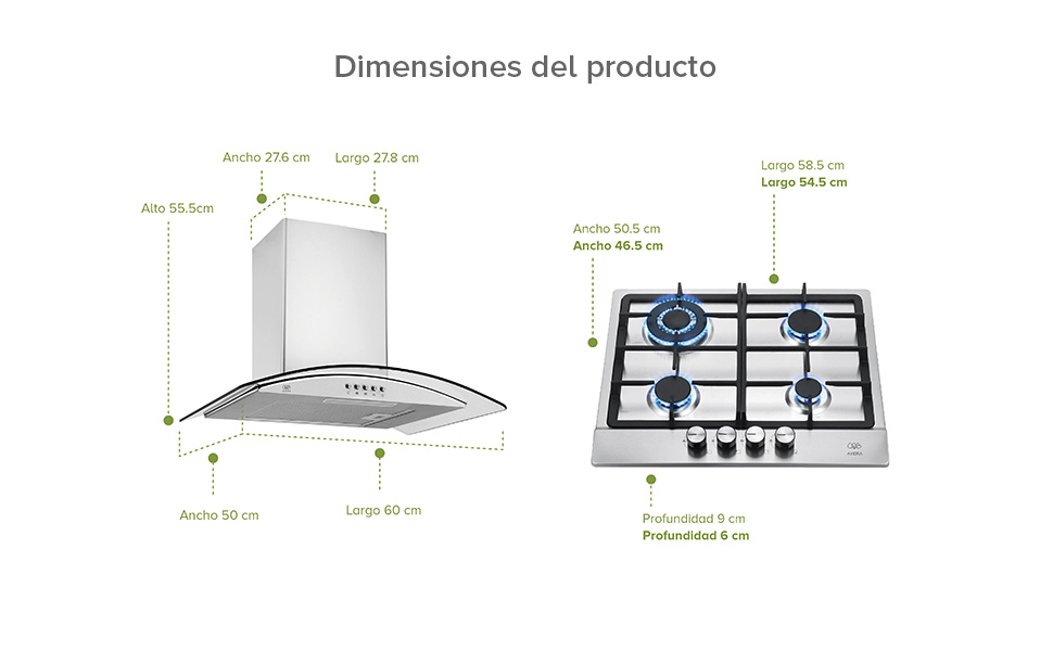 dimensiones