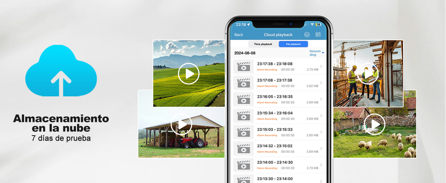 C&aacute;mara 4G LTE Solar C&aacute;mara Vigilancia Exterior 