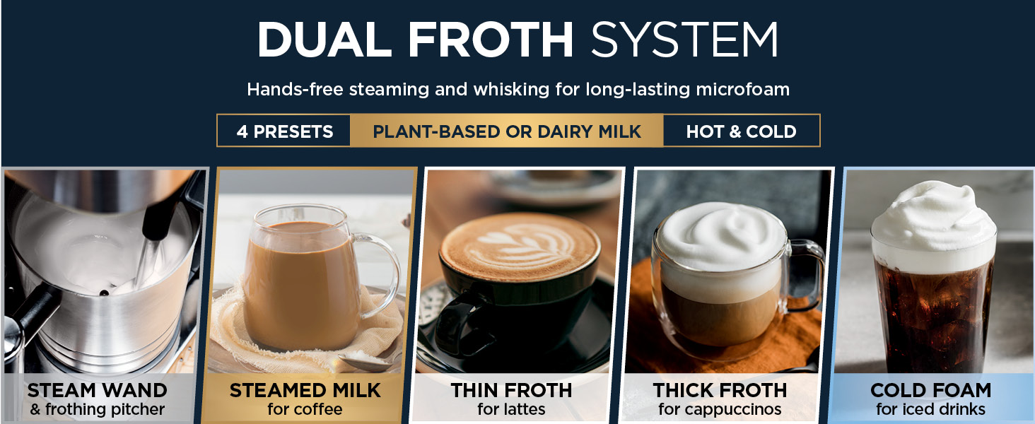SISTEMA DE DUAL FROTH
