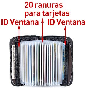 Carteras para Hombre para Tarjetas de Crédito