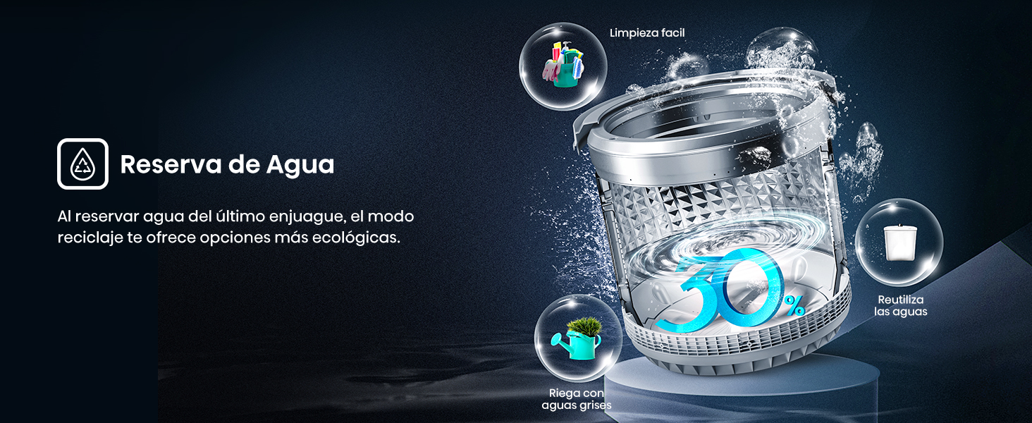 Reserva de Agua