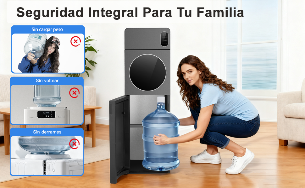 Dispensador de Agua