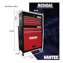 MEDIDAS