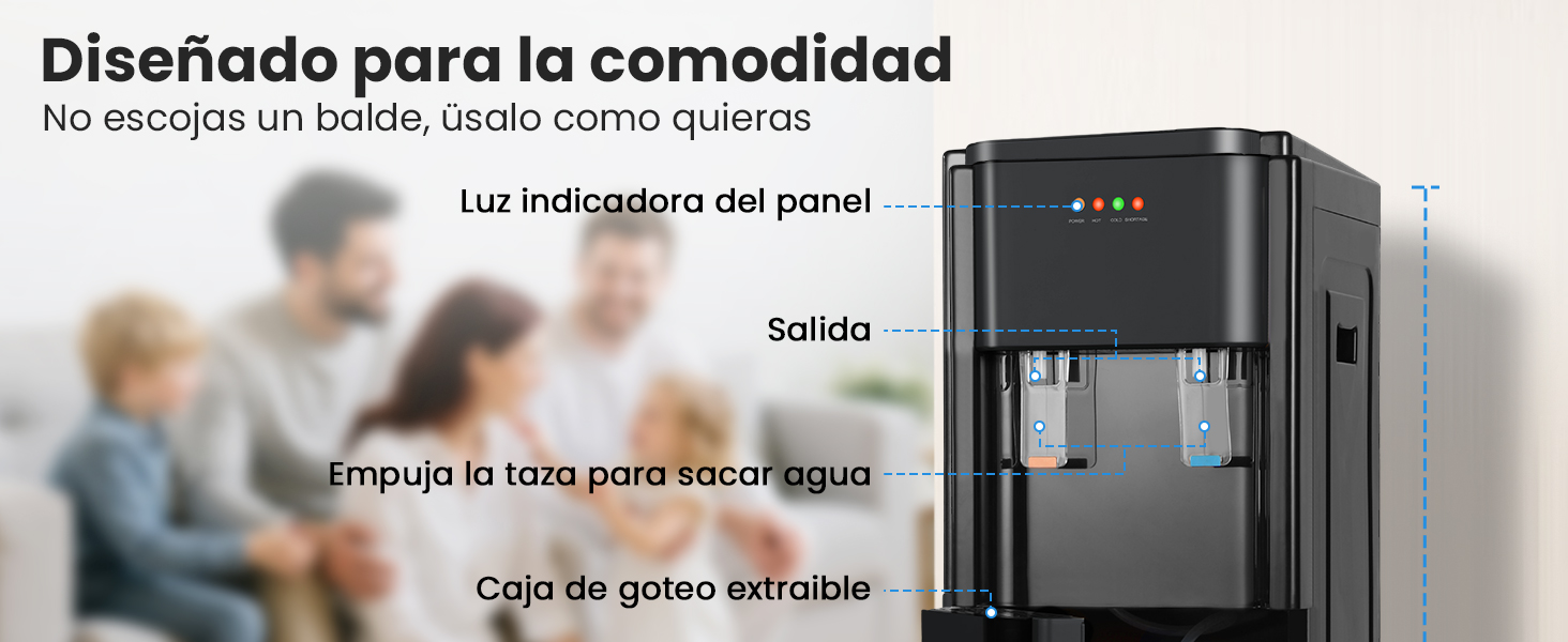 Dispensador de Agua 
