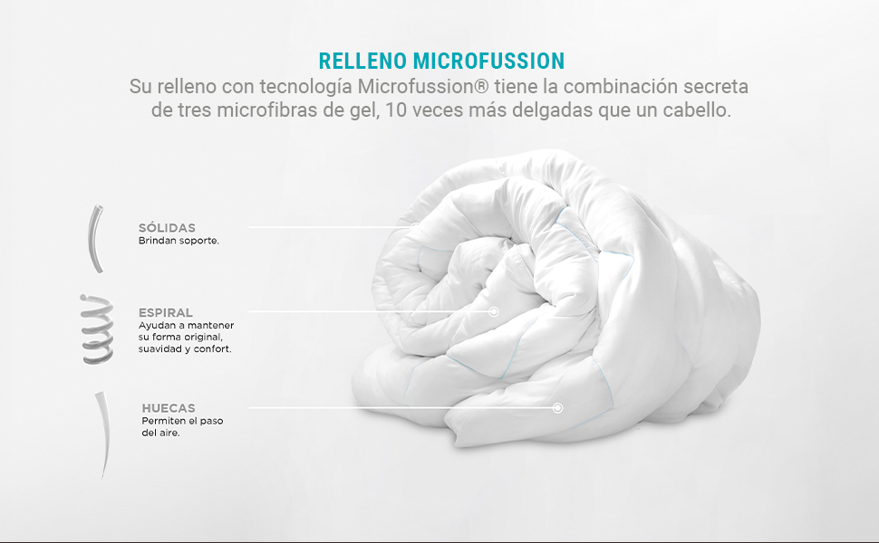 Relleno microfussion
