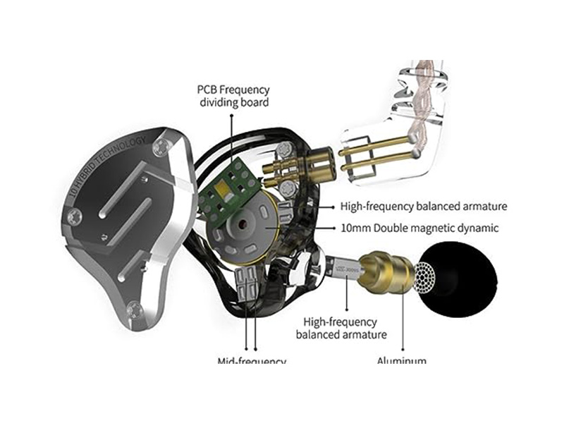 IEM 