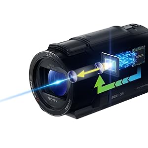 Sensor