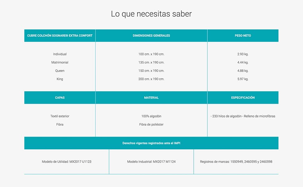 medidas del producto