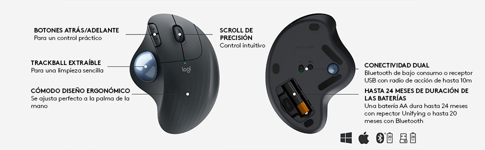 M575, mouse ergonómico, mouse trackball, mouse inalámbrico, mouse grande, Logitech, mouse Logitech