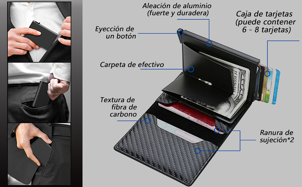 Tarjetero de Cuero para Hombre