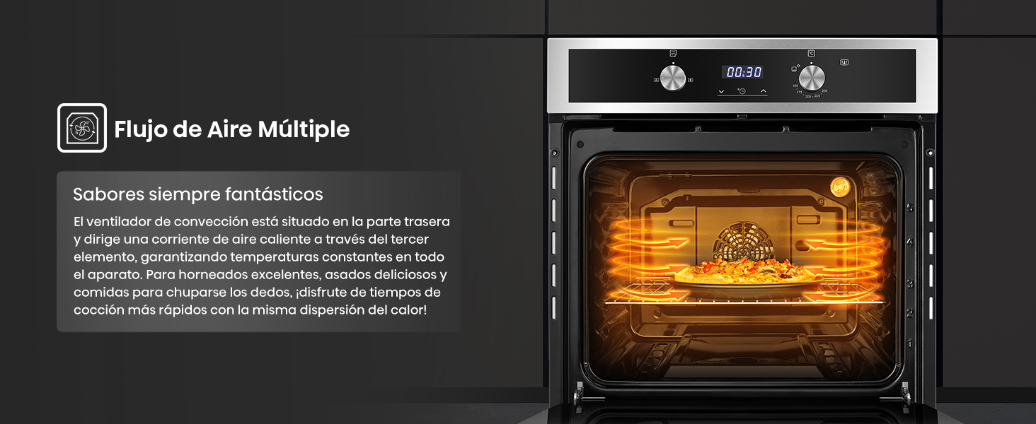 Flujo de aire múltiple