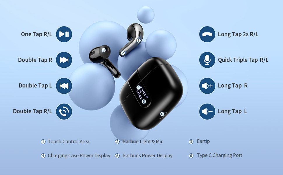 Auriculares de control táctil