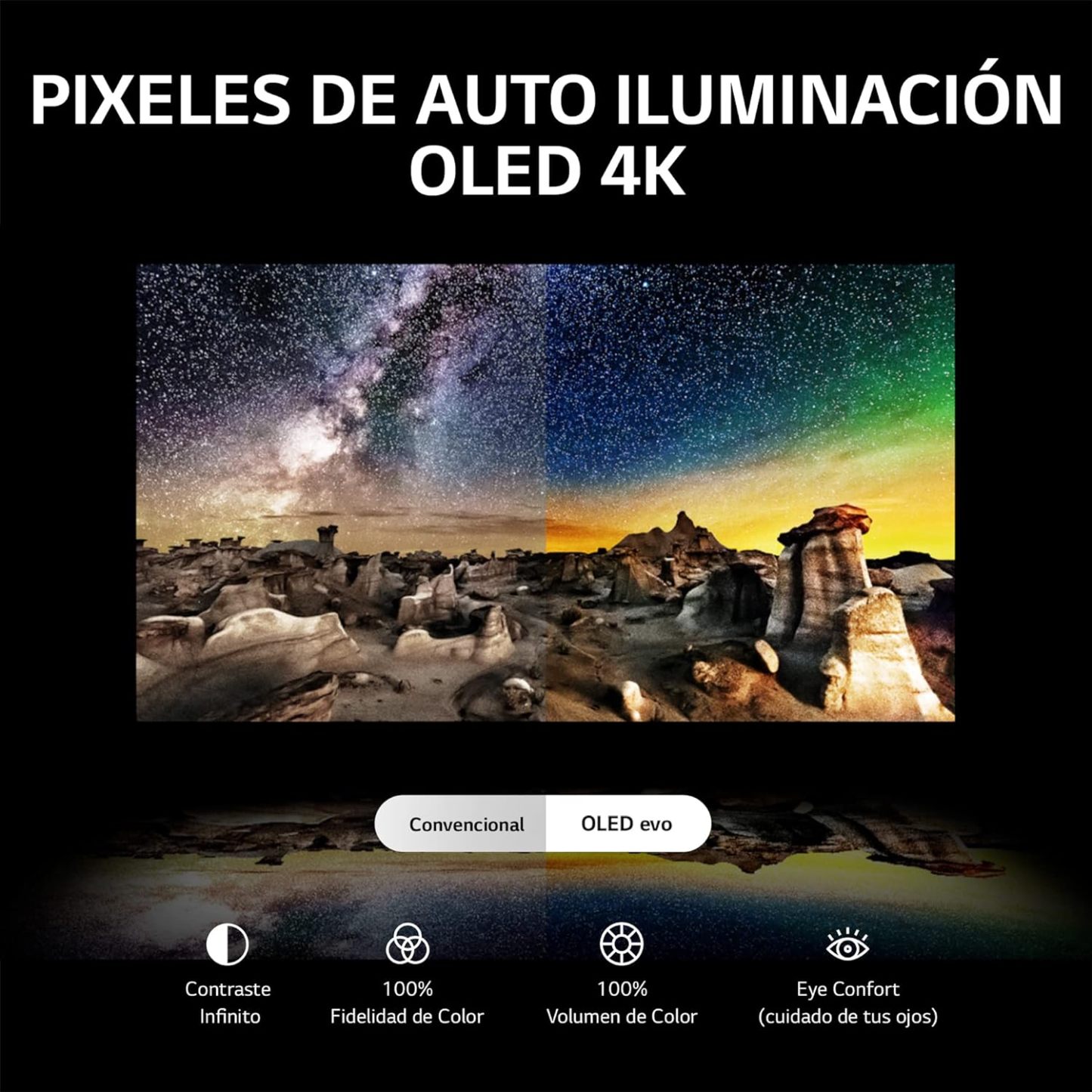 LG Pantalla OLED EVO 55 Pulgadas 4K Smart TV 2024 ThinQ AI OLED55C4PSA