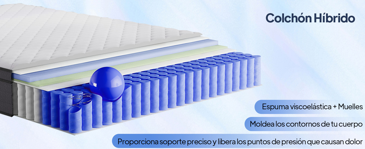 Colch&oacute;n H&iacute;brido
