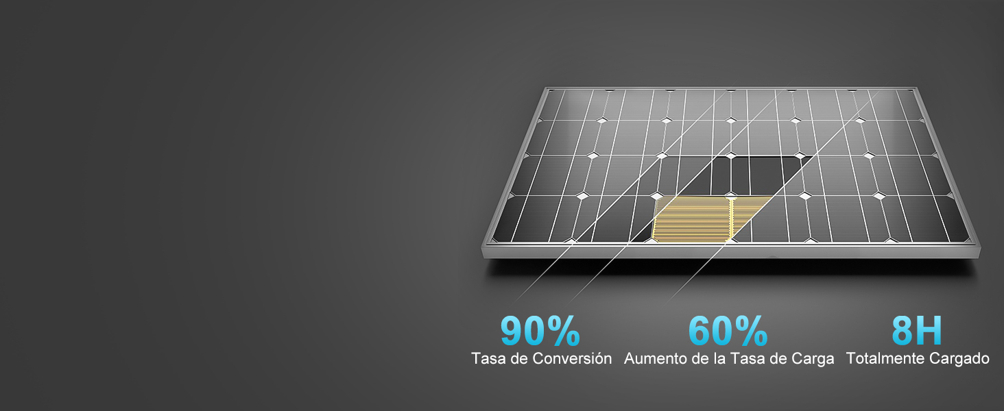 C&aacute;mara 4G LTE Solar C&aacute;mara Vigilancia Exterior 