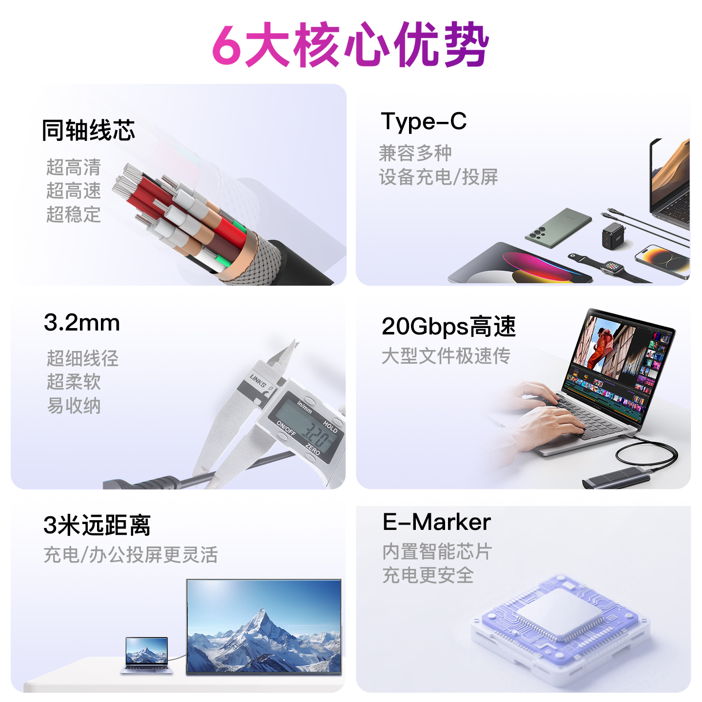 酷乐炫全功能USB4数据线 60W快充 20Gbps高速传输