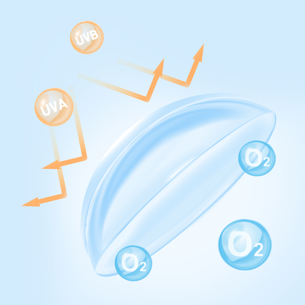 【Prescription】Mislens 10 Pcs Silicone Hydrogel 1-Day Disposable Contacts Color Contact Lenses -mislens