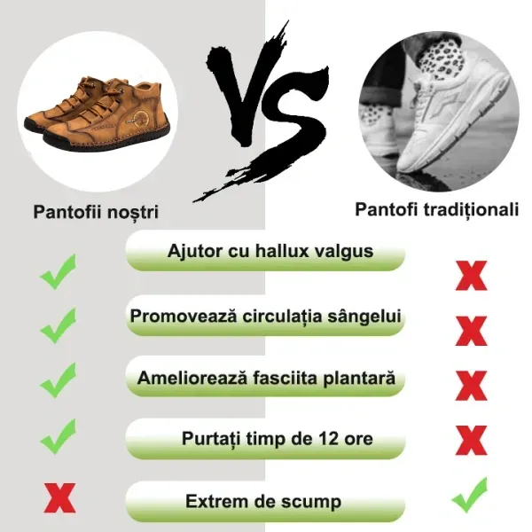 【⏰50% reducere astăzi - nu-l ratați】 Pantofi ortopedici cu design ergonomic - piele de înaltă calitate + cusături manual 👞